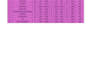 copy paste data entry and excel data entry work
